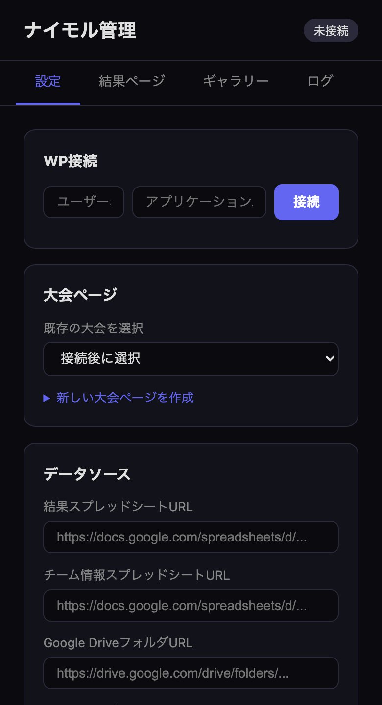 ナイモル