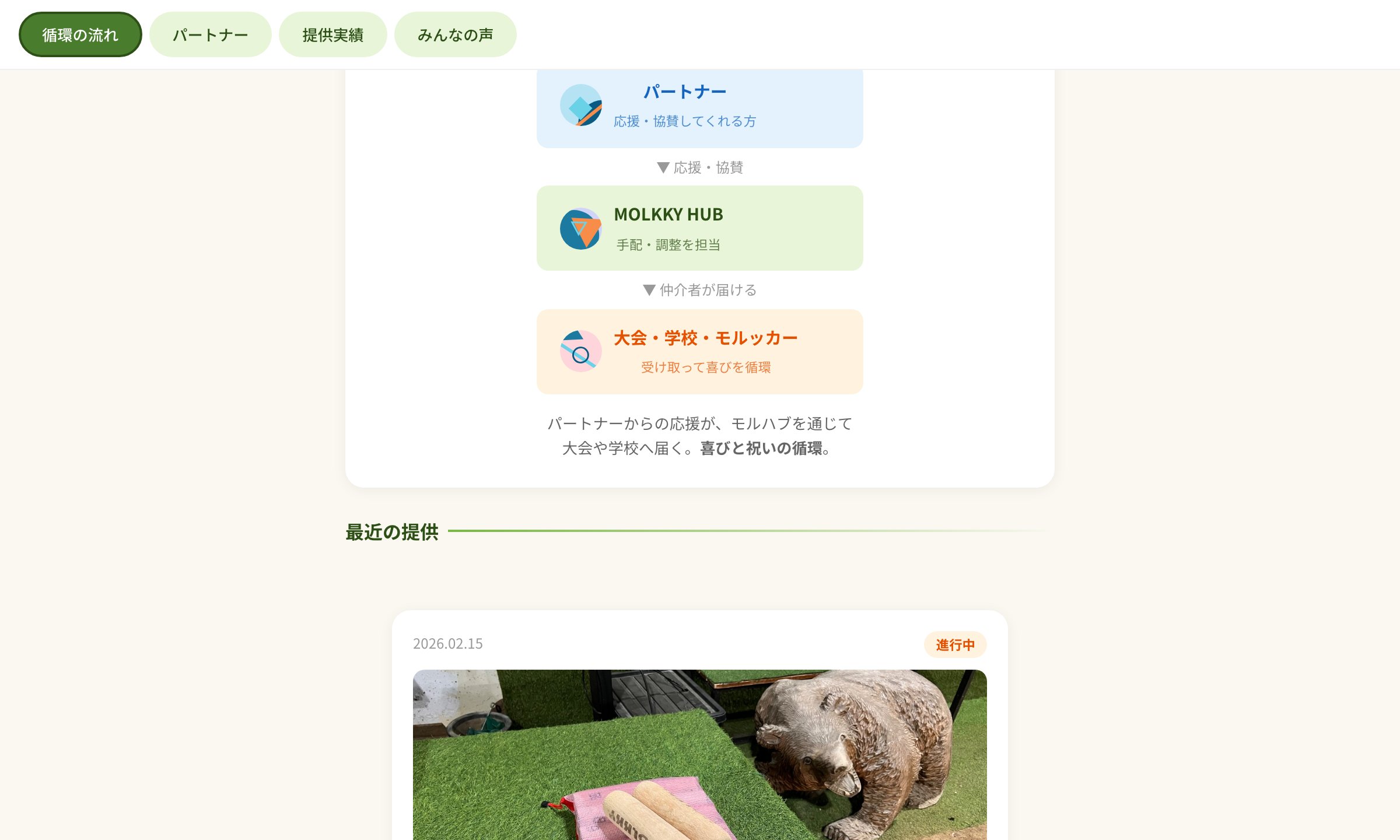 パートナー